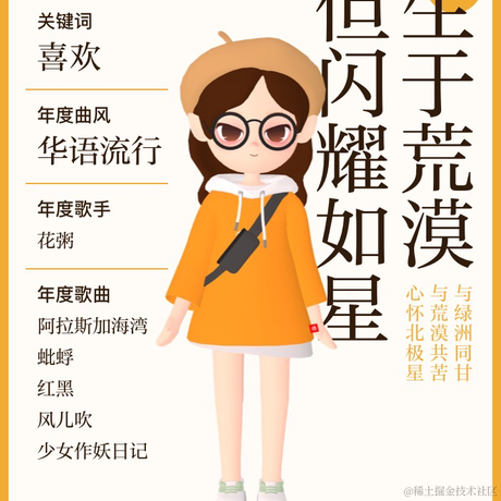 小北丶于2021-12-28 13:57发布的图片