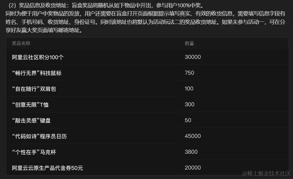 体验阿里的 AI 编程工具，抽盲盒奖品，必中