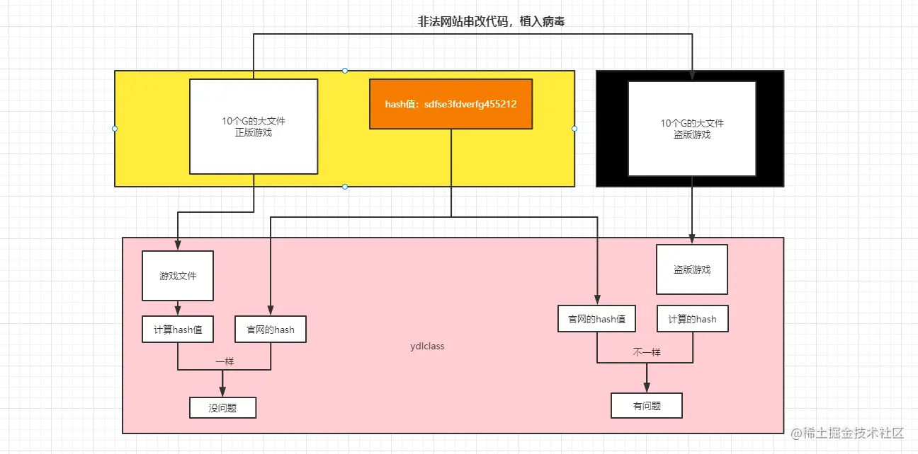 image-20210816152722879