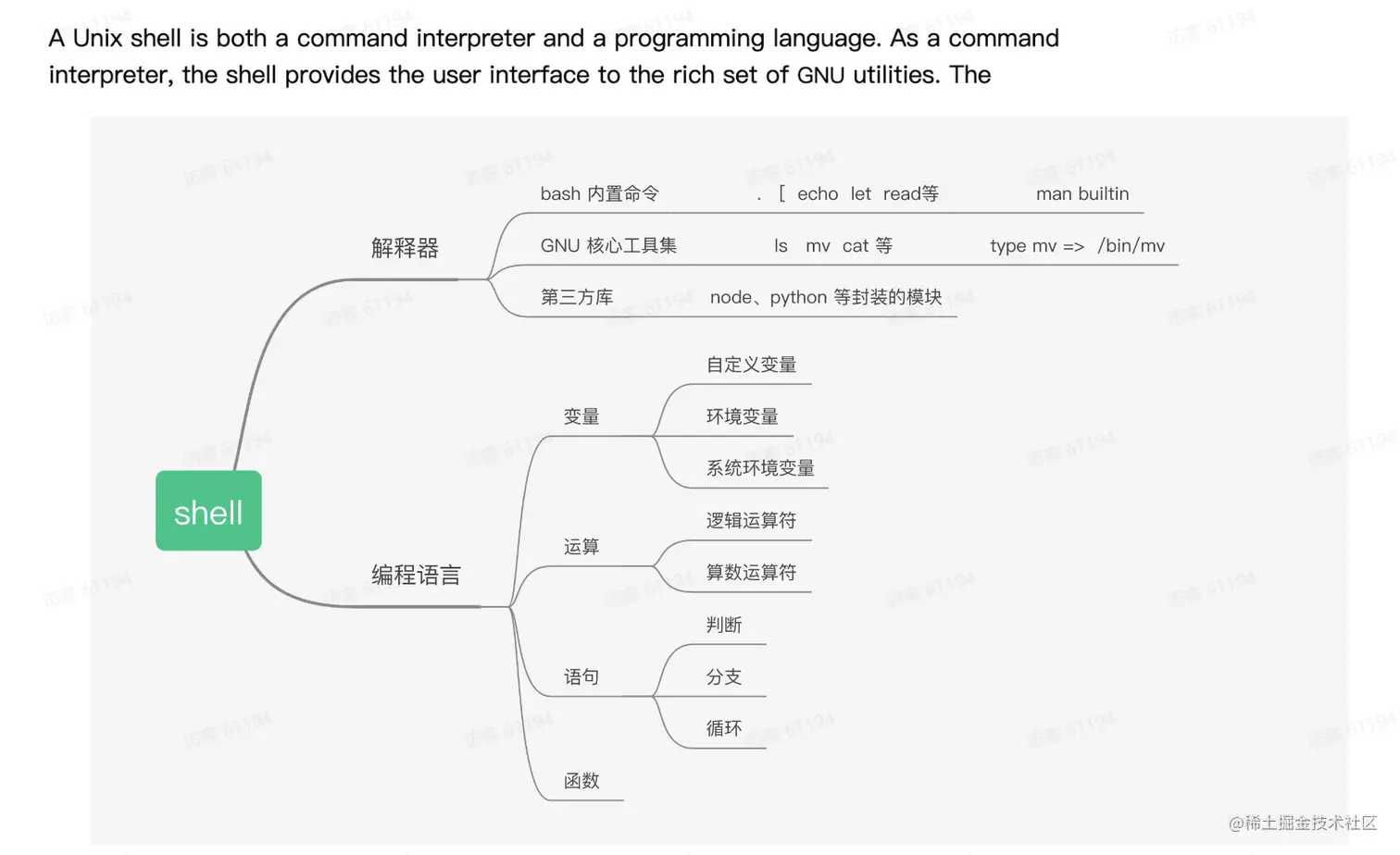 屏幕截图 2023-05-03 210836.png
