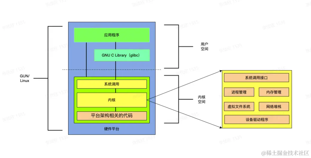 image-20230417155038919