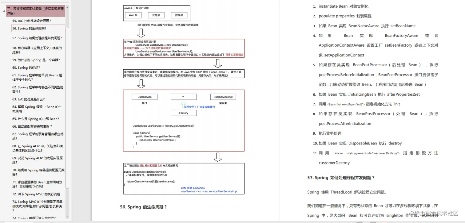 工作五年 Ctrl+C/V 一把梭，就我敢在简历上写精通Spring!被血虐!