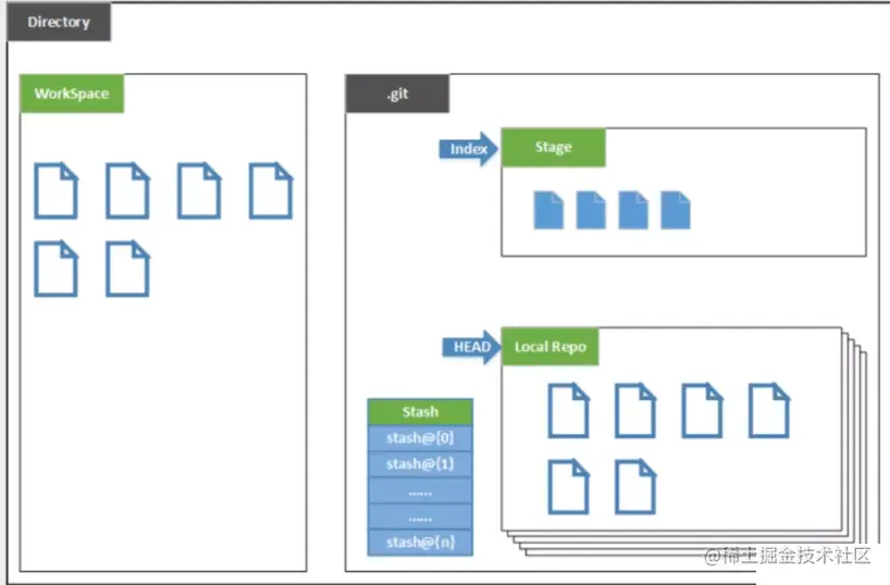 g-IJ5jNdbC-1643980347728