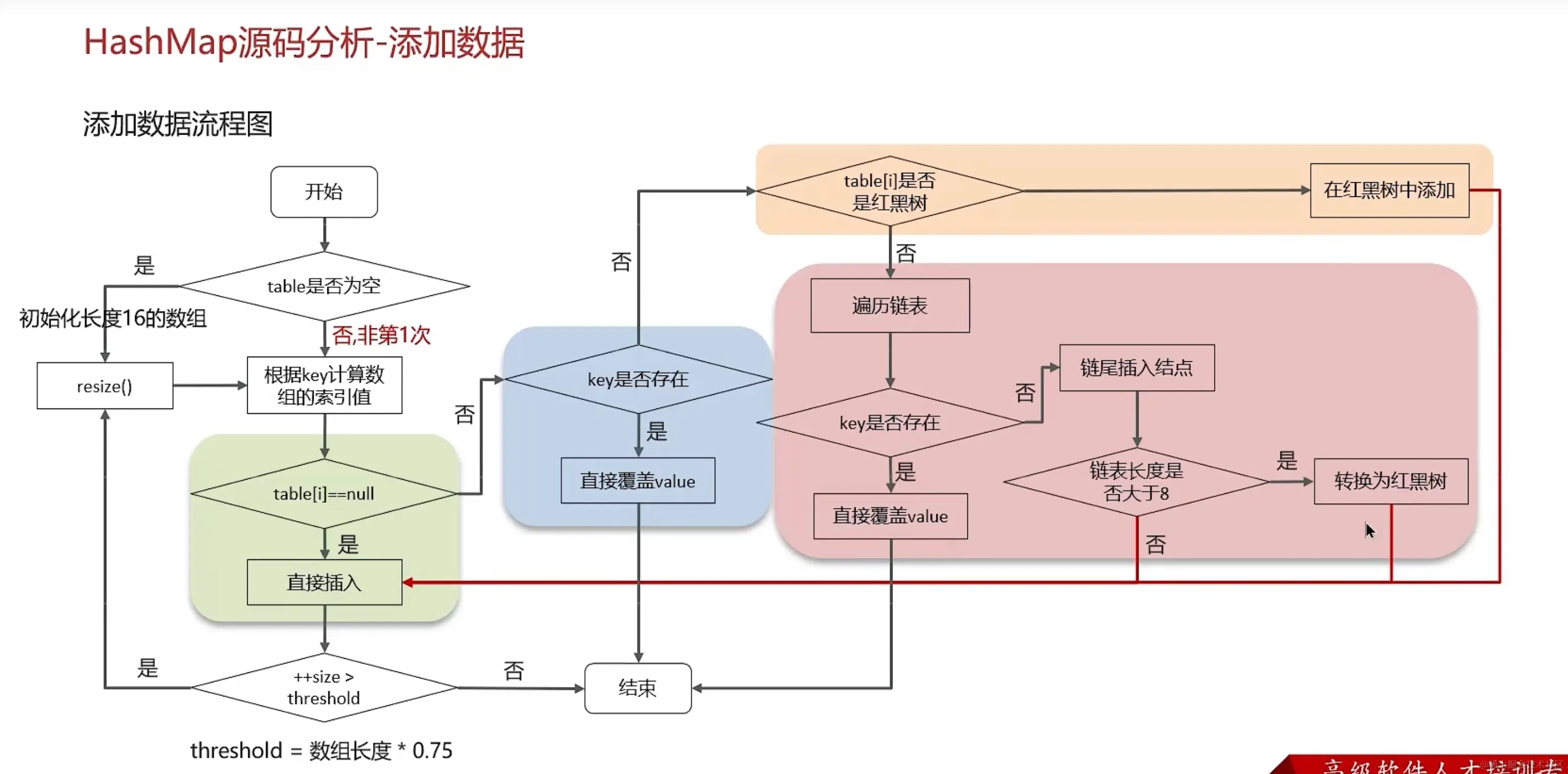 image-20231222192145321