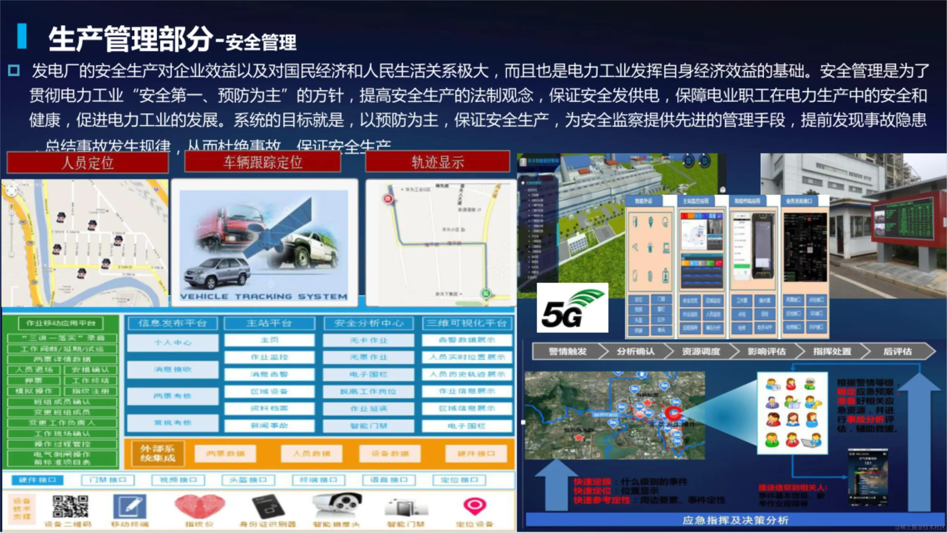 031410390756_05G智慧生活垃圾焚烧发电厂解决方案_29.jpg
