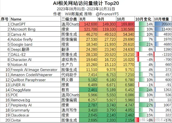 截屏2023-11-09 13.35.59.png