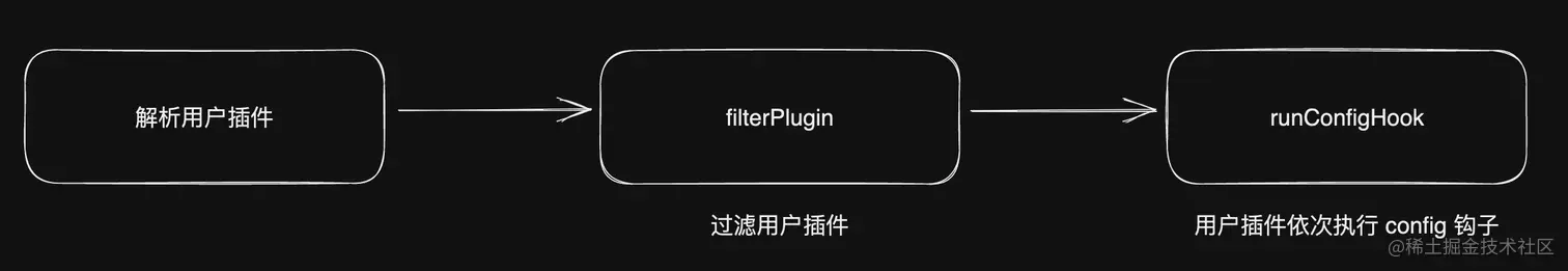 1690152523738.png