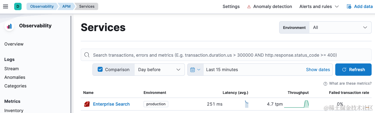 verify APM data collection