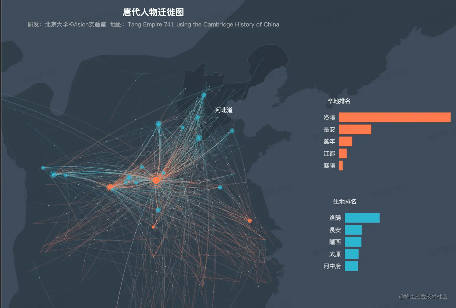 image-20220820125910748