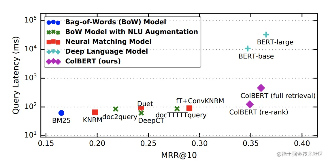 截屏2020-09-12 上午10.26.34.png-135kB