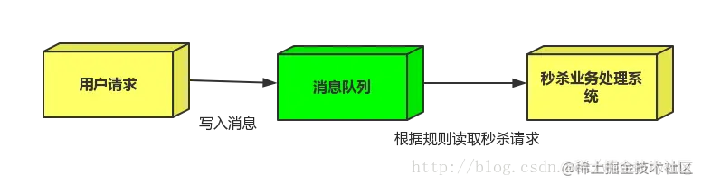 image-20230621180028911