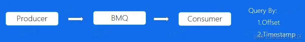 image-20230227233737999