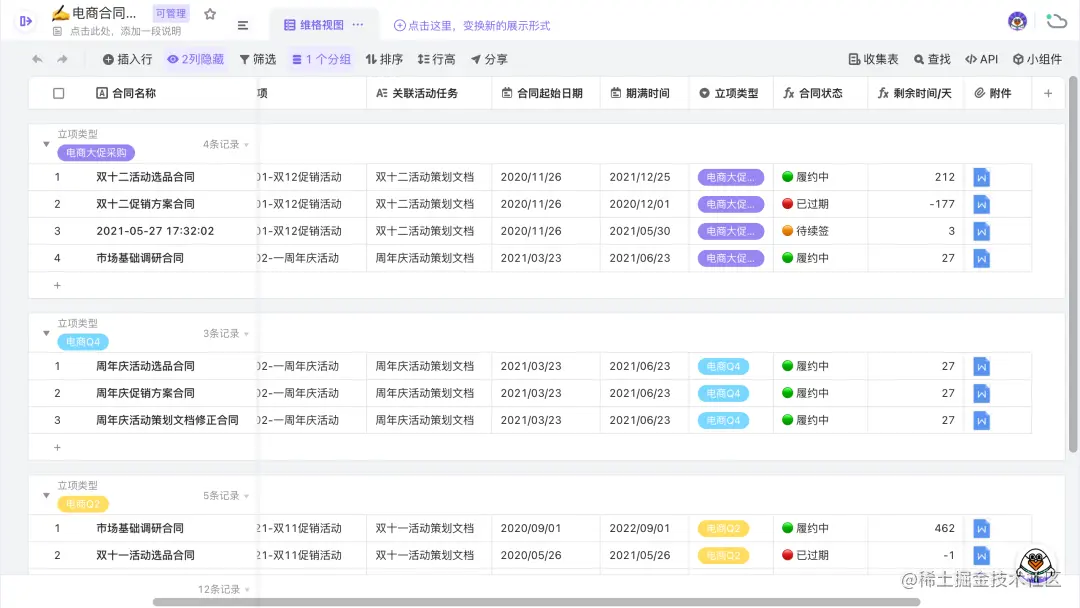 自从用上vika智能公式，我再也没忘记过客户生日和合同续费