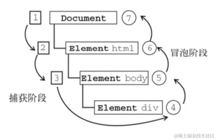 image-20211002174148423