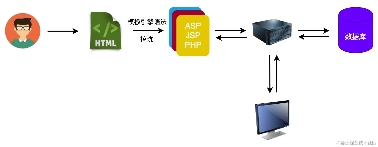 image-20211103143319523