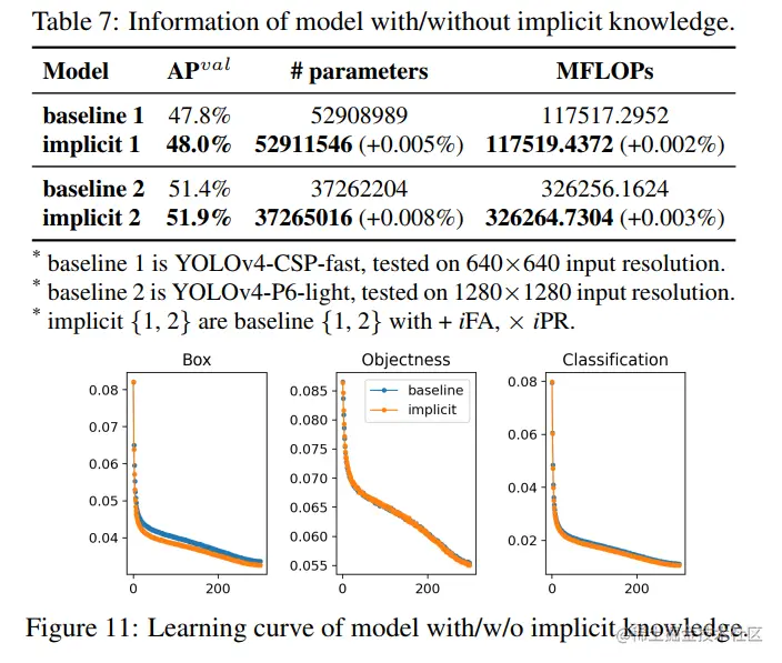 image-20220107063358754