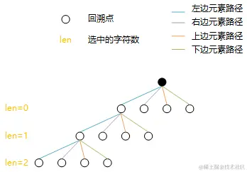 image-20210927164503535