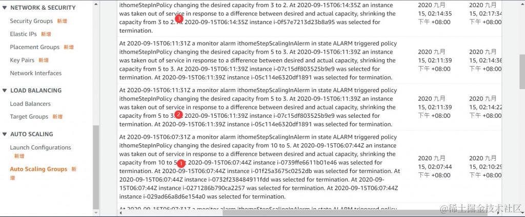 Auto Scaling Group 活动历史记录－缩减