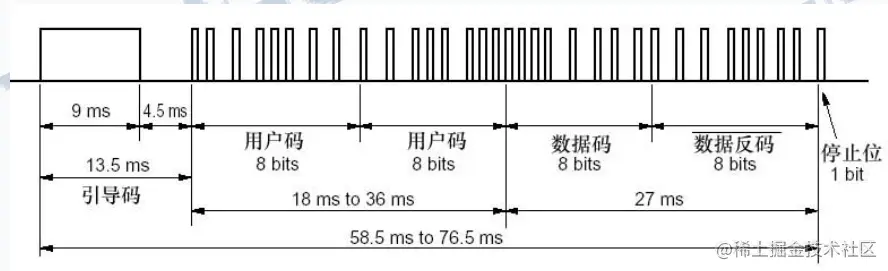 image-20220106111805216