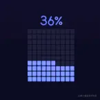 我用大屏模板做年中可视化报告，惊艳了在场的同事和领导