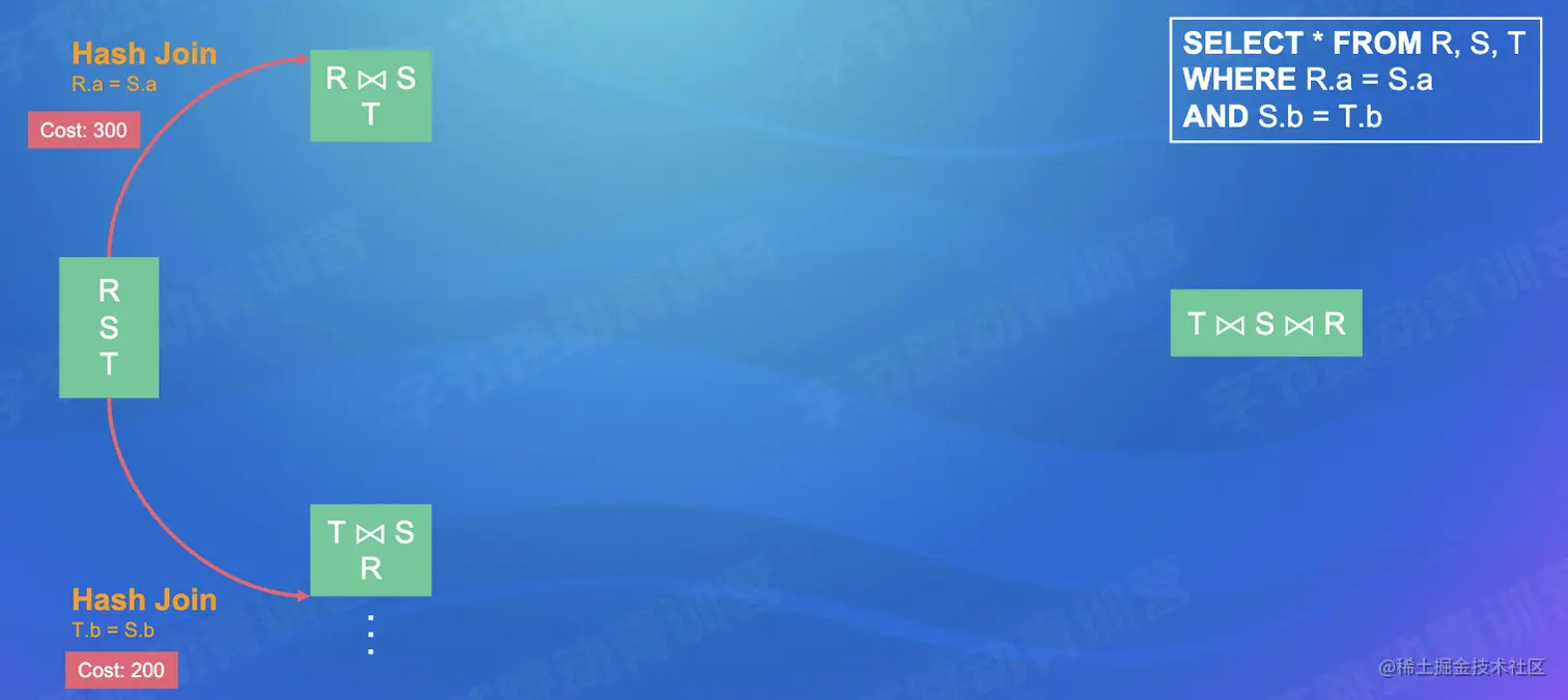 Screen Shot 2022-07-26 at 3.05.00 AM.png