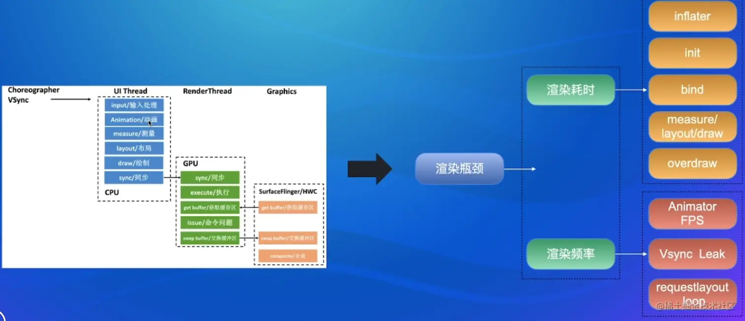 image-20220831233159158