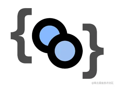 CSS Position Tutorial