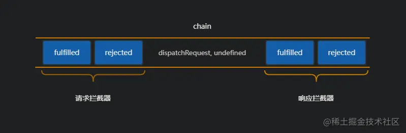 image-20221206154136770