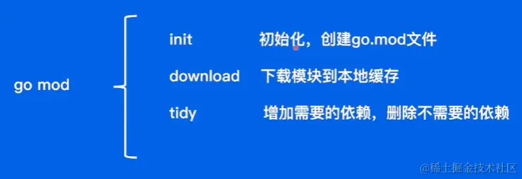 image-20230116150701363