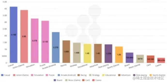 image-20230805164425053