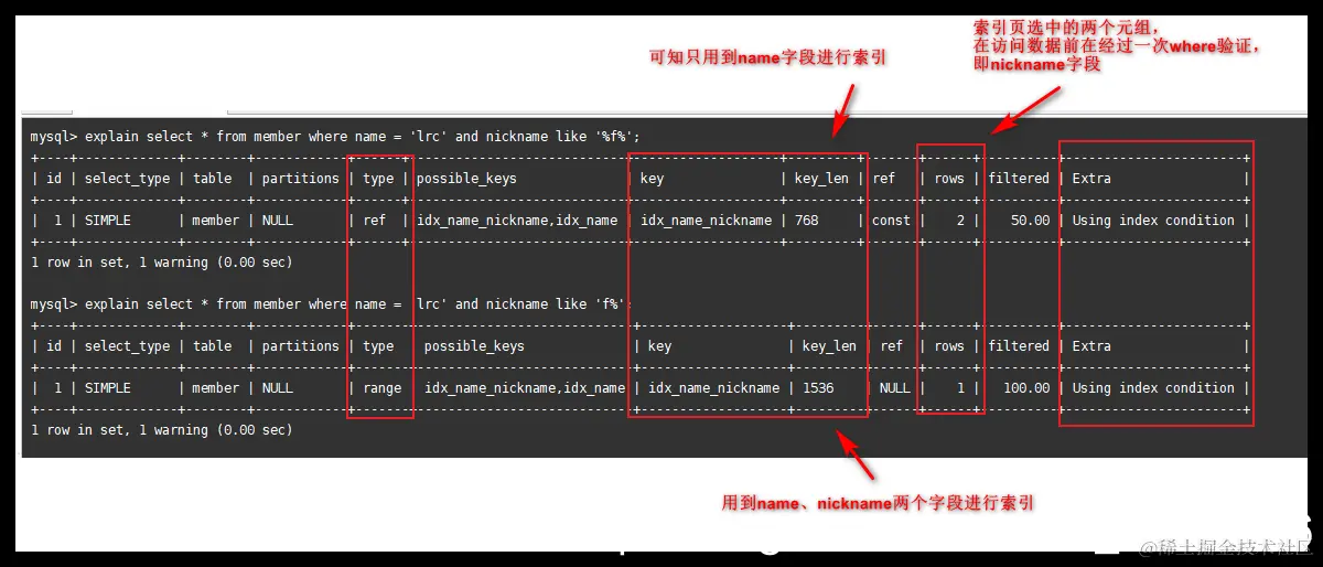 [外链图片转存失败,源站可能有防盗链机制,建议将图片保存下来直接上传(img-B1qtL8Wn-1587797807682)(en-resource://database/31516:1)]