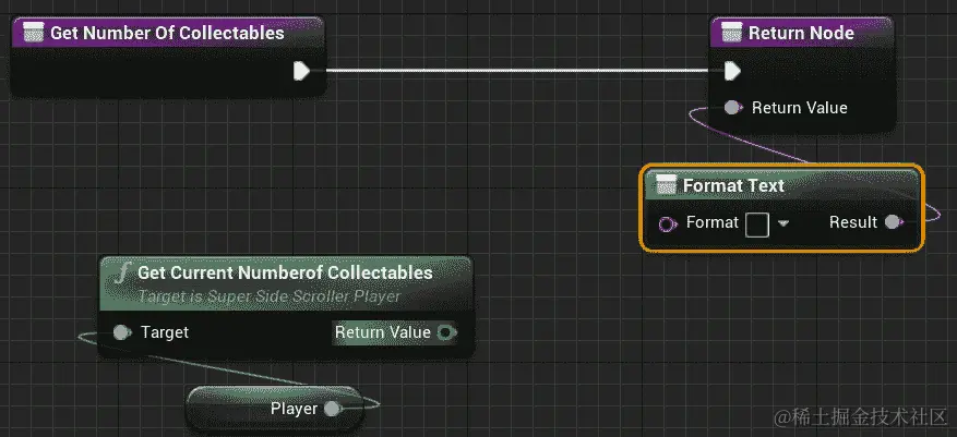 图 15.14：现在，我们可以创建自定义和格式化的文本以满足文本的需求