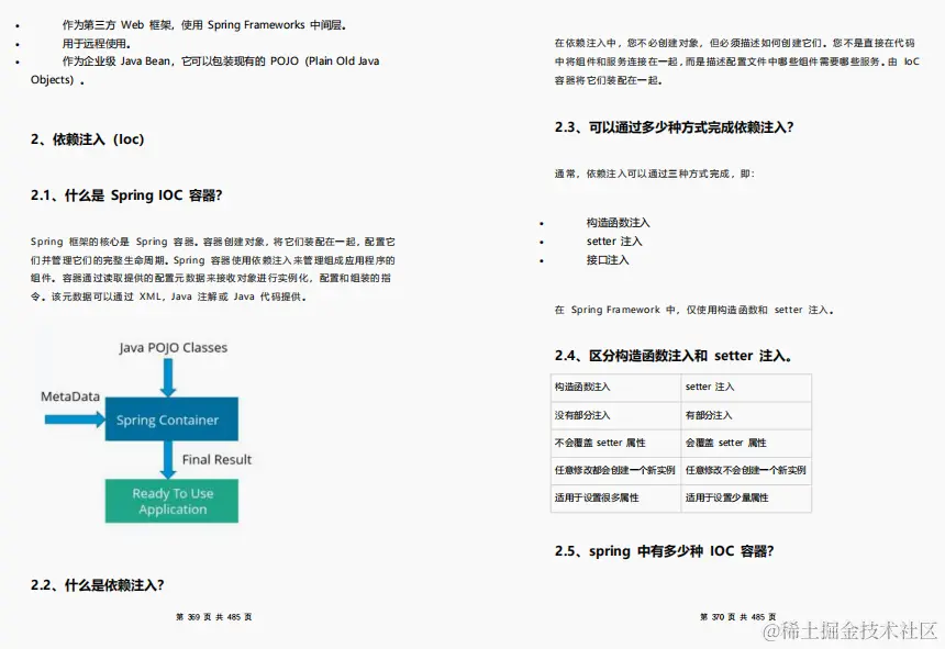 阿里大牛全新整理！金三银四面试题库+Java全栈笔记限时开源