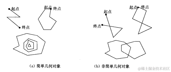 image-20220329155928476