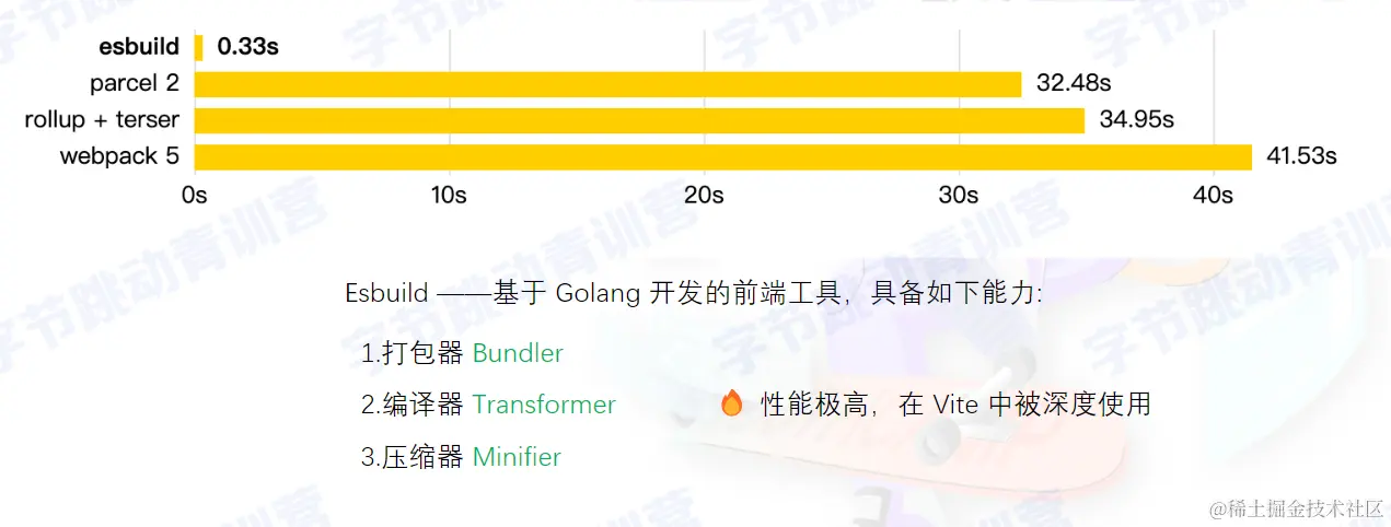 Snipaste_2022-08-14_10-03-53