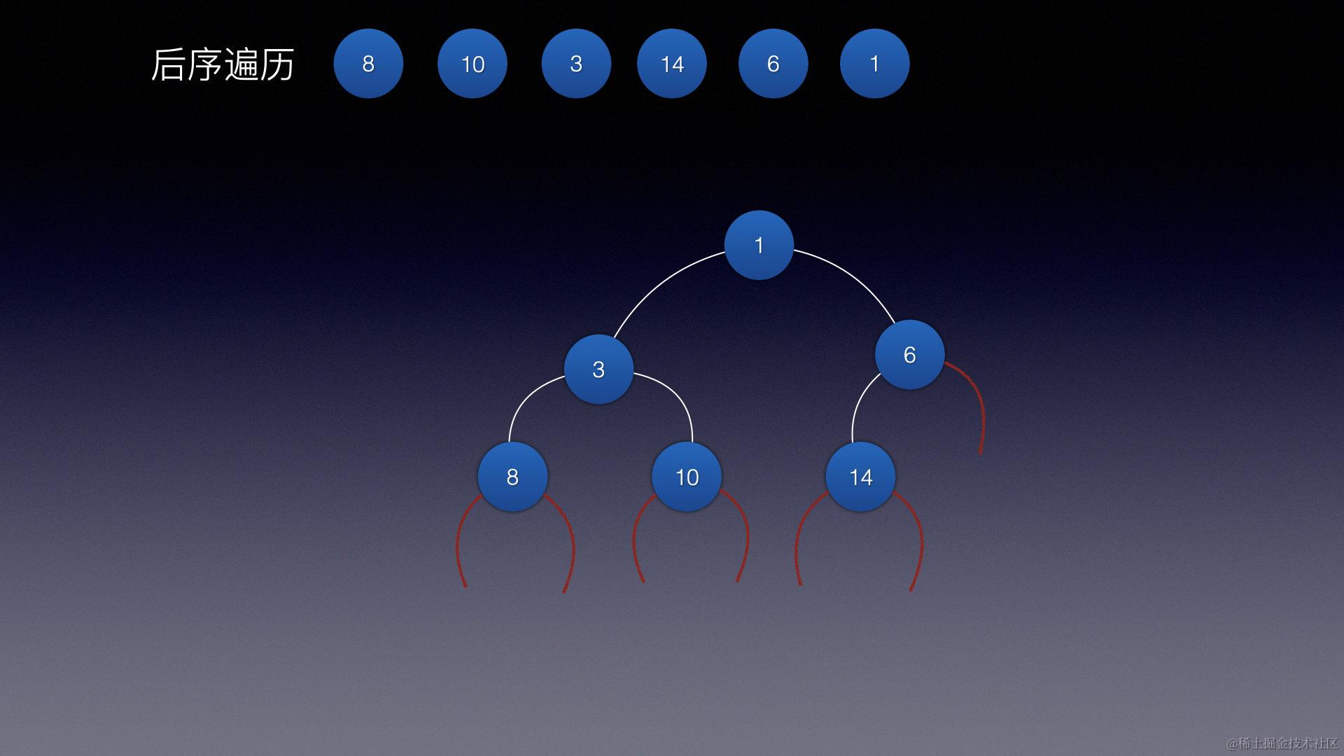 image-20220630165049816