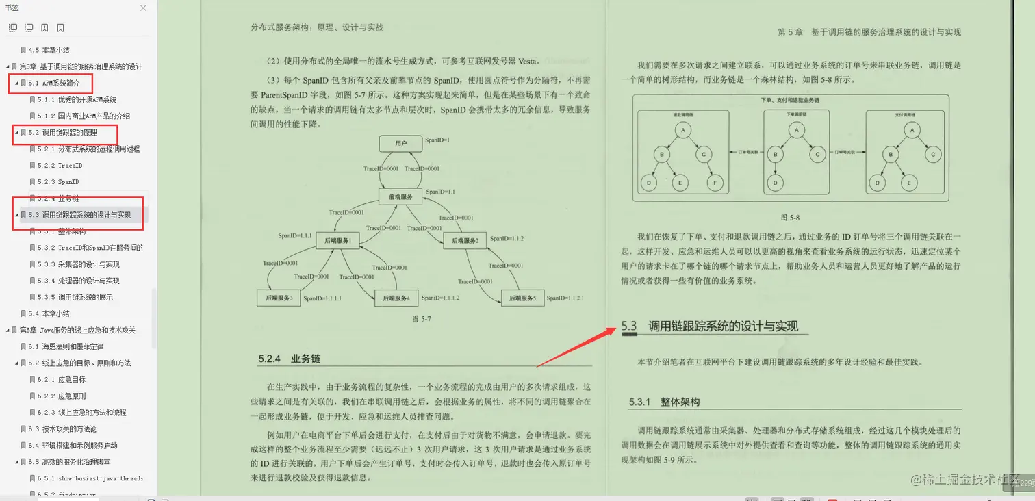 不愧是阿里资深架构师，这本“分布式架构笔记”竟能写得如此透彻