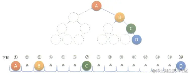 image-20220908135158489.png