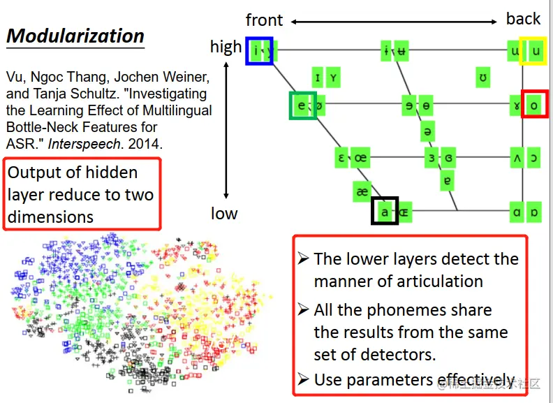 image-20210728174607330