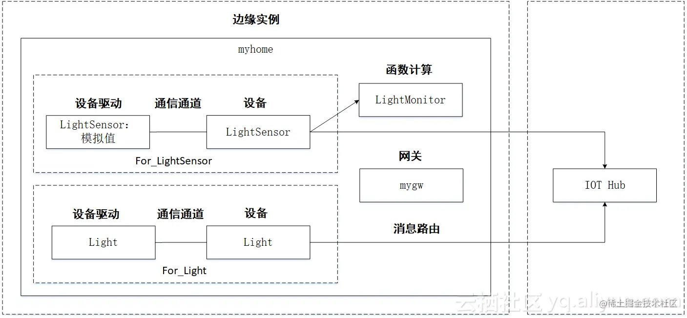 3f9b6e5a64fb0104c0d5091de1fde34233b8ac8d