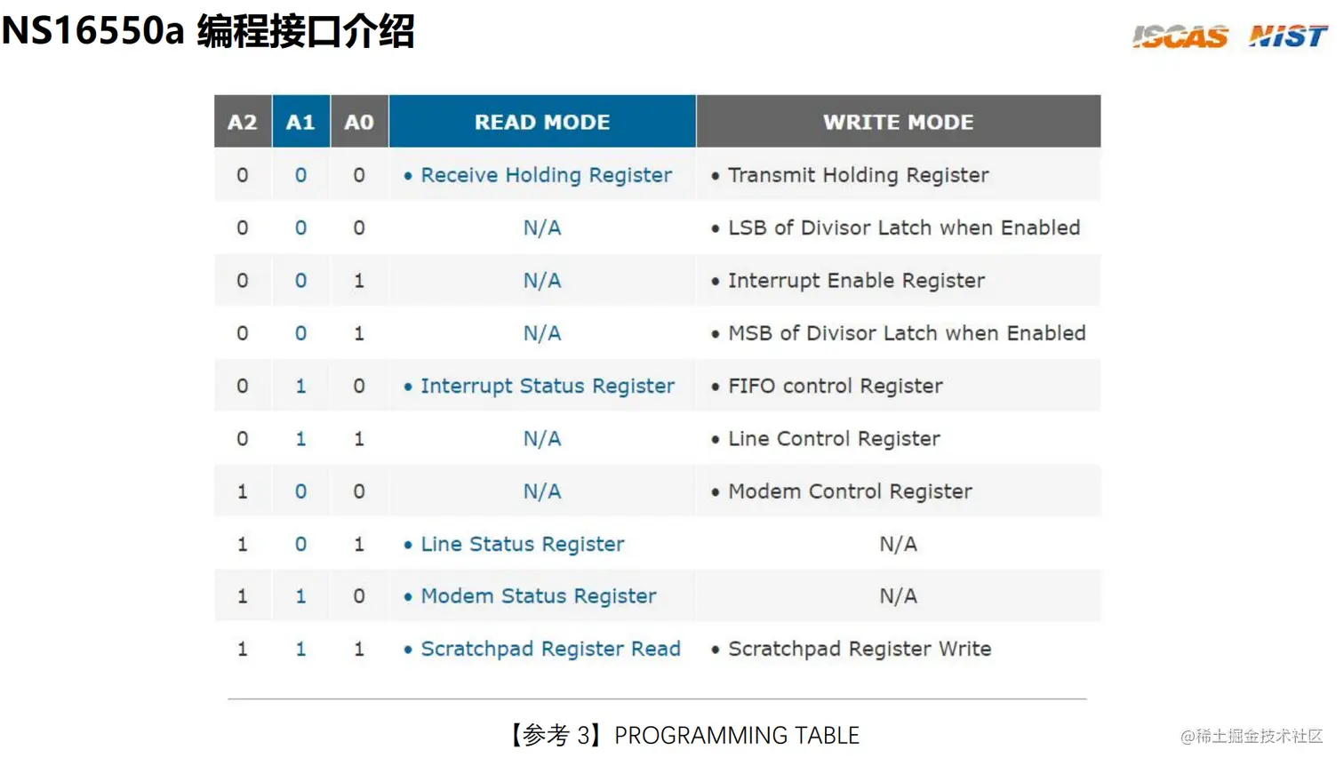 image-20210813000330335