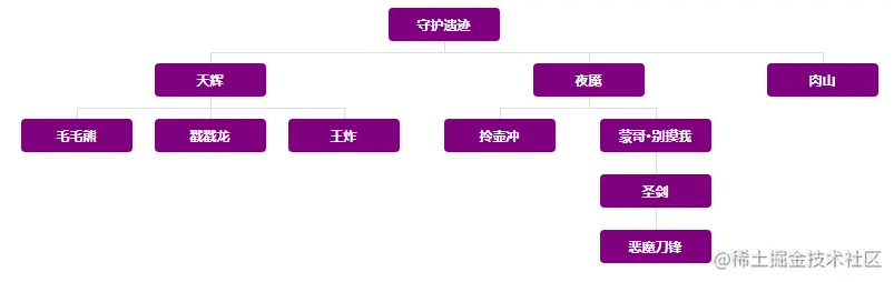 QQ浏览器截图20210403124650