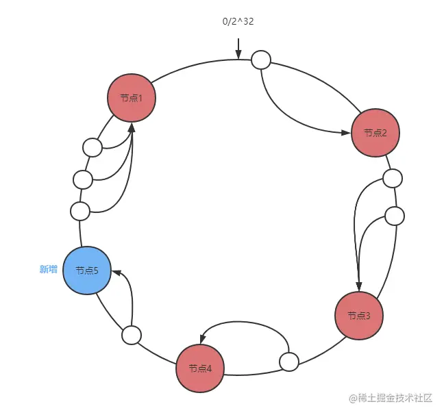 image-20211114004634475