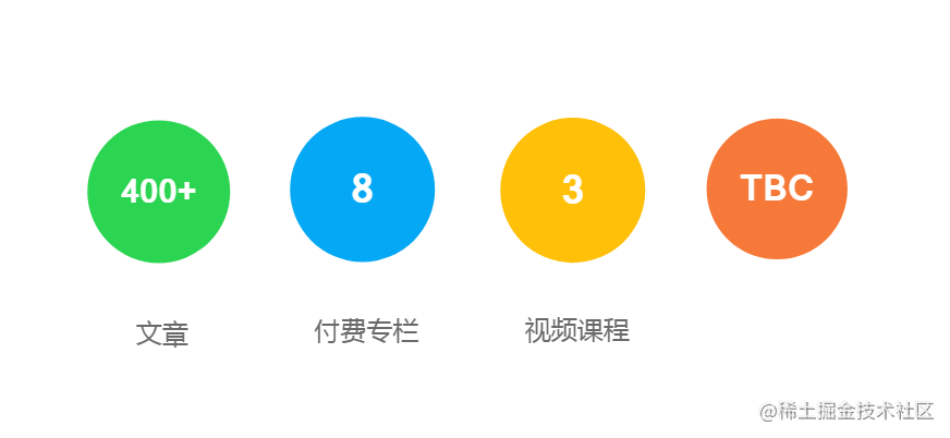 作品