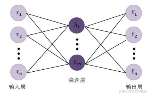 image-20240330133942074