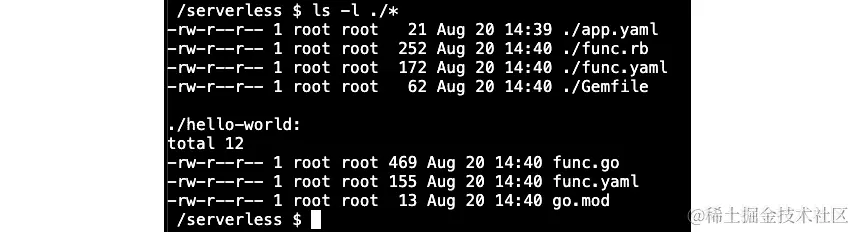 图 3.12：文件夹结构