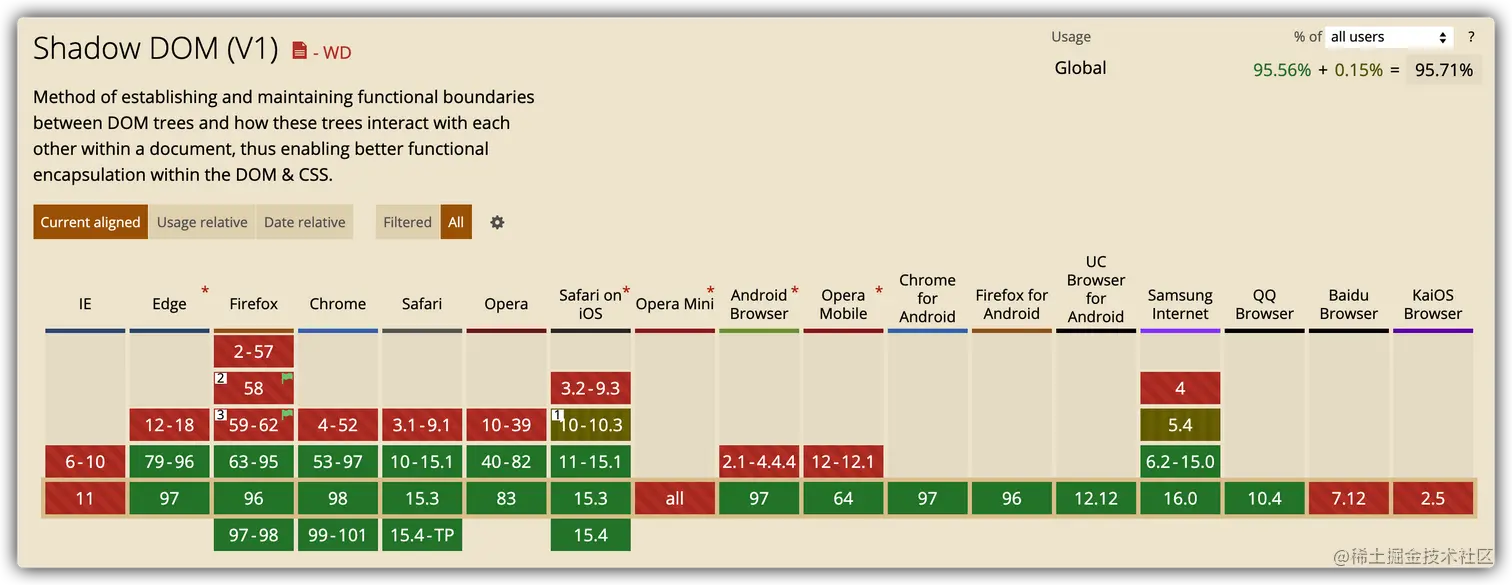 image-20220206222054931