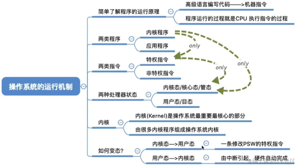 image-20230805163251166