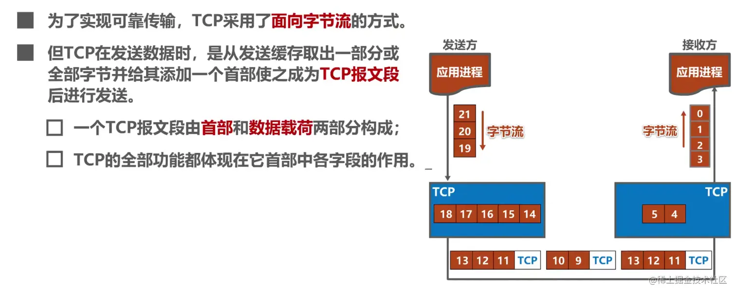 image-20211103111030967