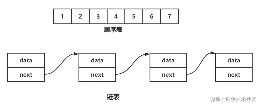 image-20220727152844901